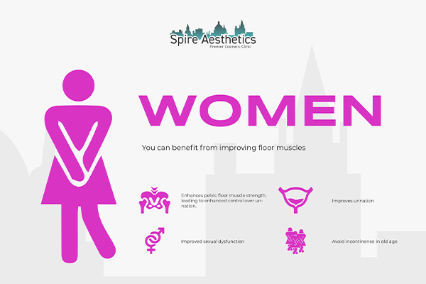 Image of Ems urge incontinence treatment Falkirk benefits