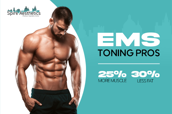 Benefits of EMS Toning Treatment to build leg muscle Falkirk